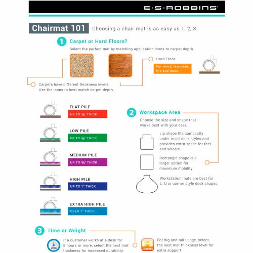 ES Robbins® Trendsetter Chair Mat for Hard Floors - 36" x 48" - Pewter - Image 5