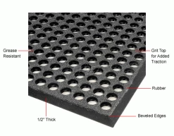 Apache Mills WorkStep Anti Fatigue Drainage Mat 1/2" Thick 3' x 20' Grit Top Black