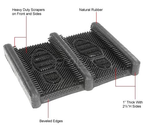 Wearwell® Mud Chucker 2" Thick 1-1/4' x 1-3/8' Black - Image 6