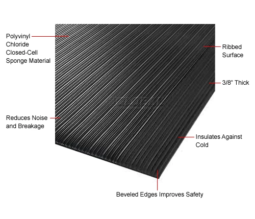 Apache Mills Soft Foot Ribbed Surface Mat 3/8" Thick 3' x 60' Black - Image 6