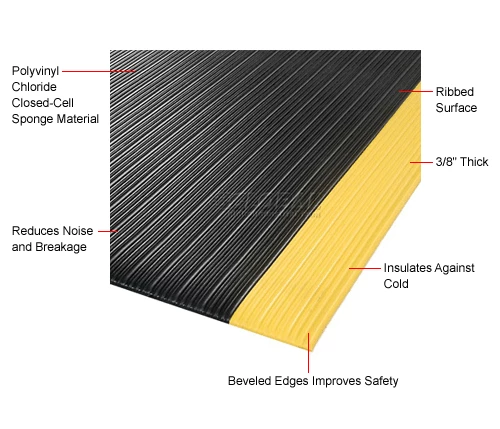 NoTrax® Achilles Surface Mat 5/8" Thick 3' x 30' Black/Yellow Border - Image 8