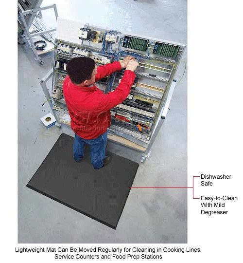 NoTrax® T17 Superfoam Anti Fatigue Mat 5/8" Thick 4' x Up to 75' Black - Image 9