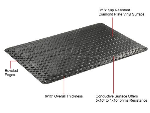 Wearwell® Electrically Conductive Diamond-Plate Mat 9/16" Thick 2' x 3' Black - Image 11