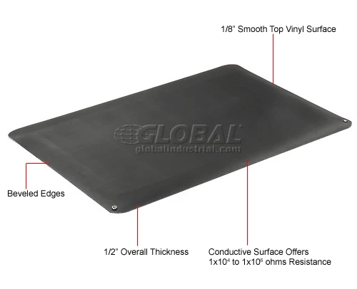 Wearwell® Electrically Conductive Smooth Mat 9/16" Thick 2' x 3' Black - Image 10