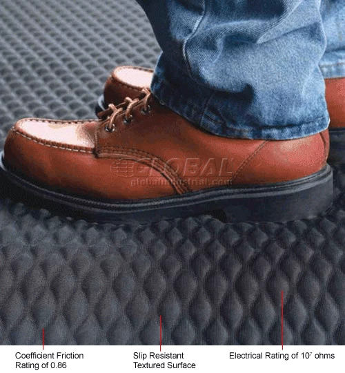 M+A Matting Hog Heaven Anti Fatigue Mat 7/8" Thick 4' X 6' Black - Image 4