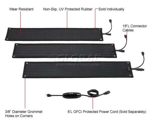 HeatTrak® Outdoor Snow & Ice Melting Heated Stair Mat 1/2" Thick 1' x 7' 120 Volt Black - Image 4