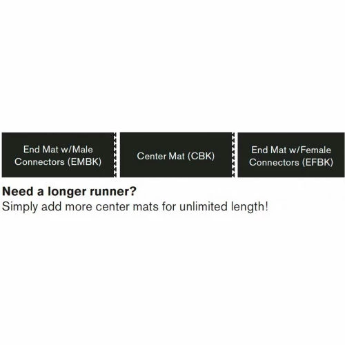 Wearwell® Rejuvenator Squared Center Tile 5/8" Thick 2' x 5' Black - Image 3