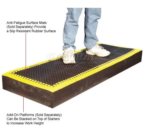 Structural Plastics Corp Add-A-Level Stackable Platform Starter 2-5/8" Thick 3' x 5-1/2' Black - Image 14