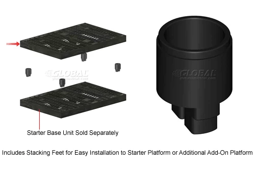 Structural Plastics Corp Add-A-Level Stackable Platform Add-On 2-5/8" Thick 2' x 4' Black - Image 9