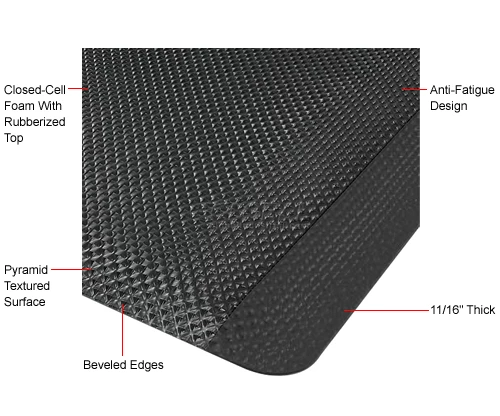 Apache Mills Supreme Sliptech Mat 11/16" Thick 2' x Up to 60' Black