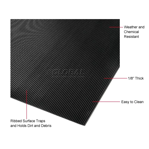 Apache Mills Tuff Foot Corrugated Vinyl Runner 1/8" Thick 4' x 105' Black - Image 7