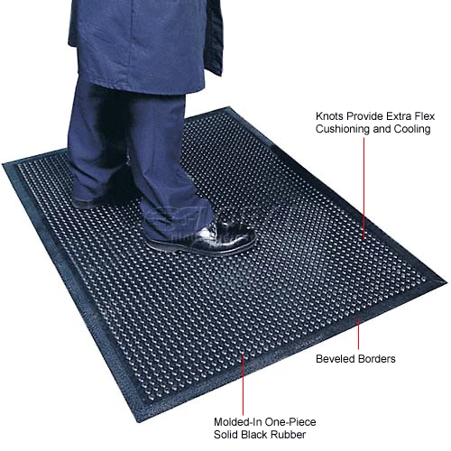 NoTrax® Comfort-Eze Anti Fatigue Mat 3/8" Thick 2-1/2' x 10' Black - Image 4