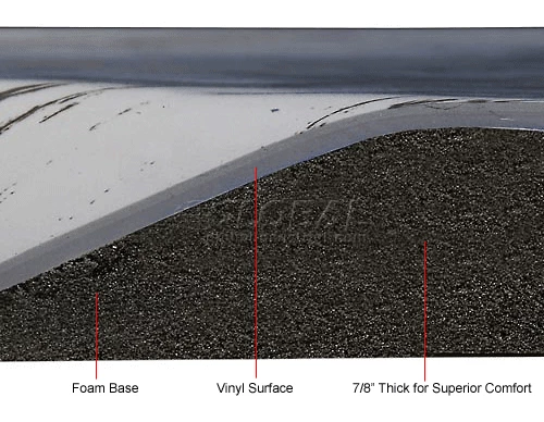 Apache Mills K-Marble Foot Anti Fatigue Mat 7/8" Thick 3' x Up to 60' Gray - Image 7