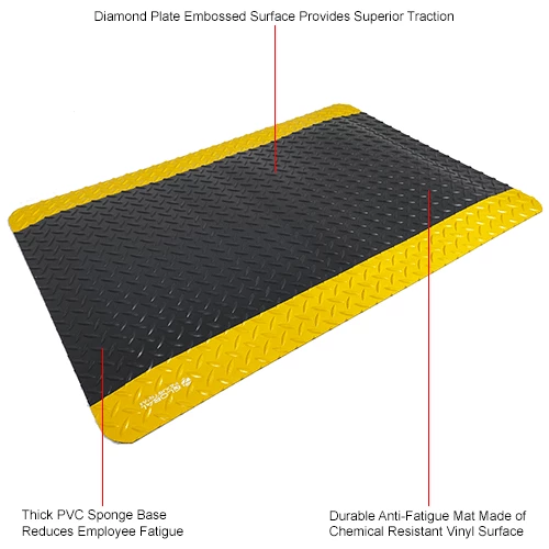 Global Industrial Diamond-Plate Anti Fatigue Mat, 9/16" Thick, 2'W x 3'L, Black/Yellow - Image 5