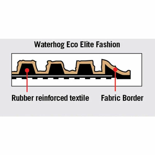 M+A Matting WaterHog® Eco Elite Fashion Border Entrance Mat 3/8" Thick 6' x 8.5' Black - Image 3